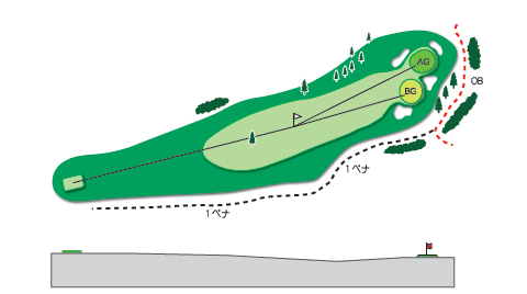 東コースHole.4図