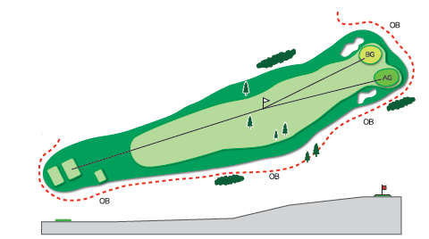 東コースHole.5図