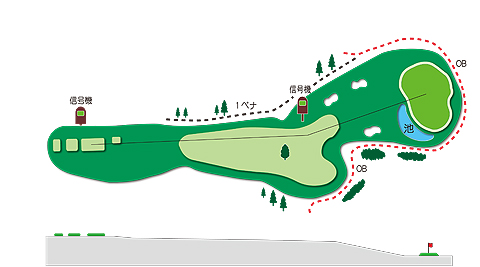 東コースHole.6図