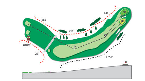 東コースHole.7図