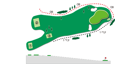 東コースHole.8図