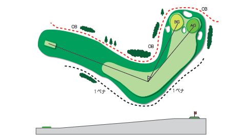東コースHole.9図