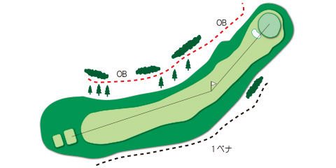 東コースHole.7図