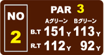 東コースHole.2ヤーテージ