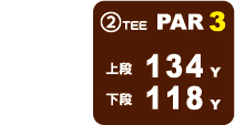 東コースHole.8ヤーテージ