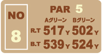 南コースHole.6ヤーテージ