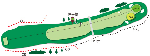 南コースHole.4図