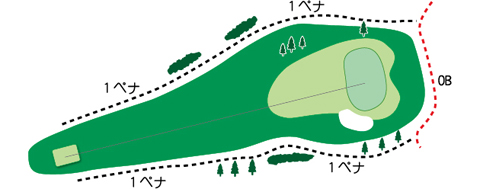 南コースHole.5図