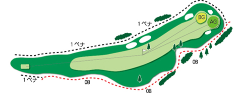 南コースHole.6図