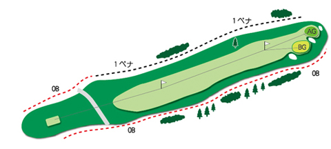 南コースHole.8図