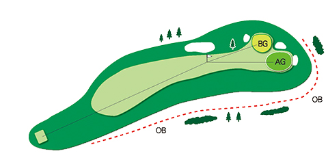 南コースHole.2図