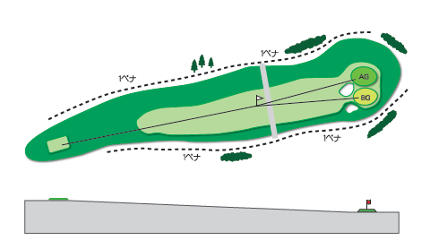 西コースHole.7図