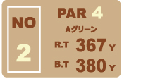 西コースHole.2ヤーテージ