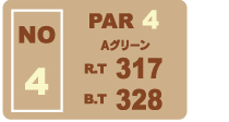 西コースHole.4ヤーテージ