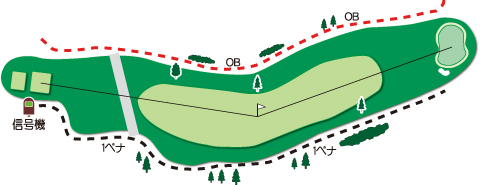 西コースHole.1図