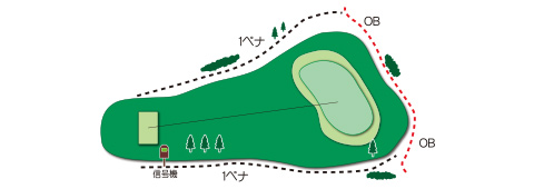 西コースHole.6図