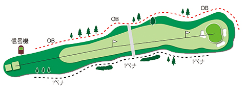 西コースHole.9図