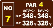 西コースHole.7ヤーテージ