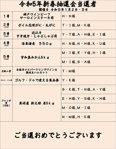 新春抽選会結果発表